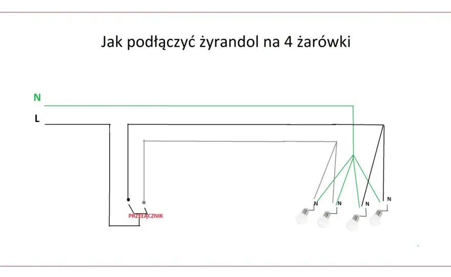 Podłącz żyrandol 4 żarówki - bezpieczny poradnik krok po kroku