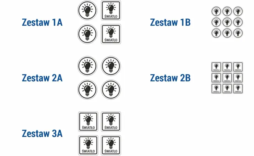 Oznaczenia włącznika światła - Jak czytać symbole?