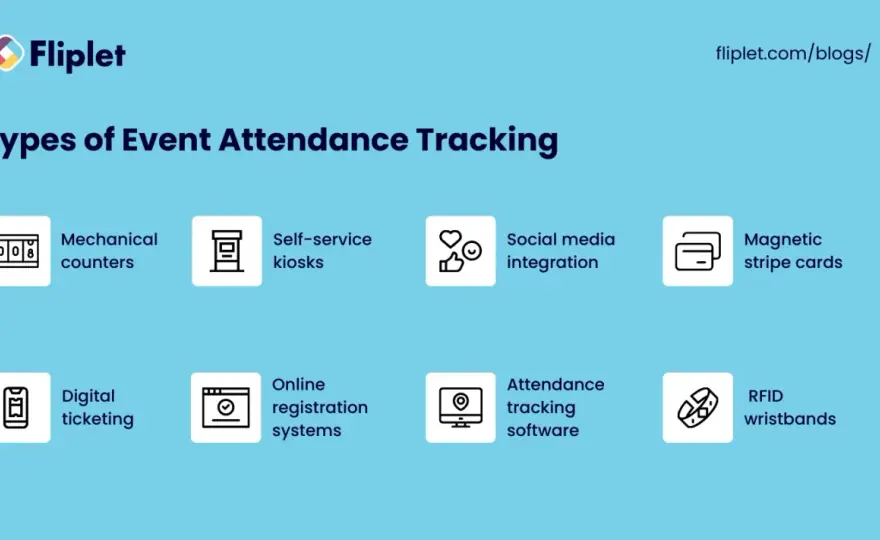 Event Attendance Tracking - Master Your Next Fundraiser