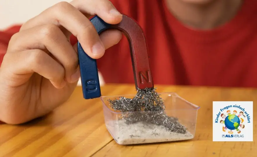 Magnetismus Grundschule - Einfach erklären & experimentieren