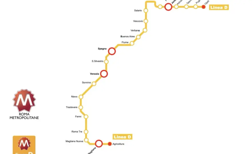 Metro a Trastevere? I collegamenti migliori per arrivarci