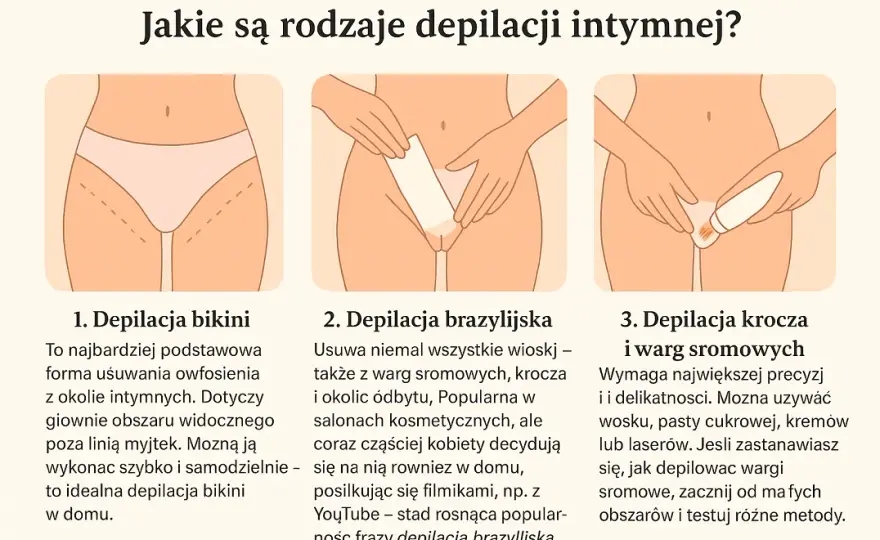 Depilacja brazylijska: Przewodnik po gładkości. Co musisz wiedzieć?