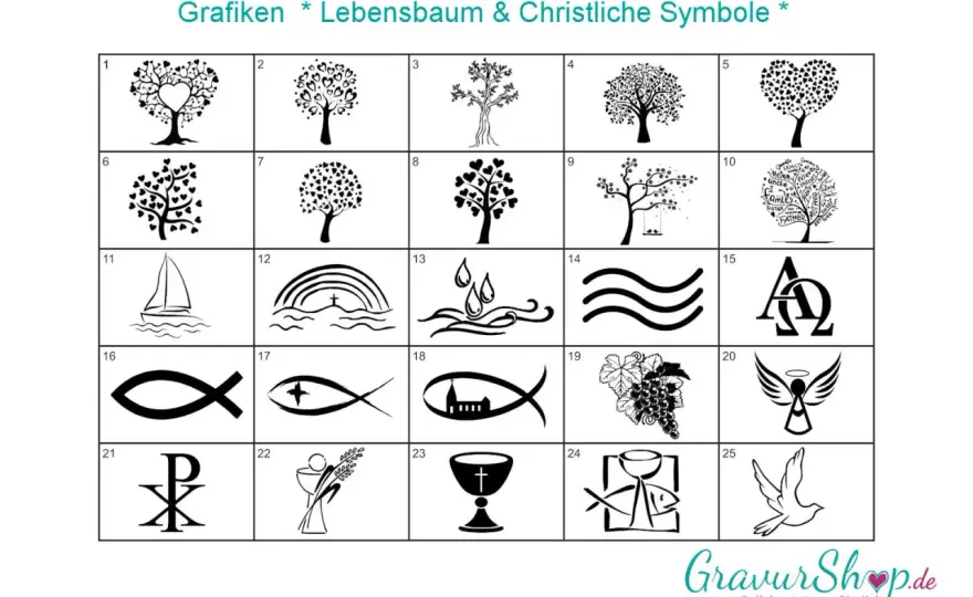 Christliche Symbole - Mehr als Deko: Bedeutung & Wirkung verstehen