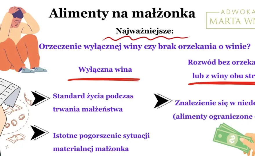 Alimenty na żonę - Ile wynoszą? Sądowe realia i kwoty