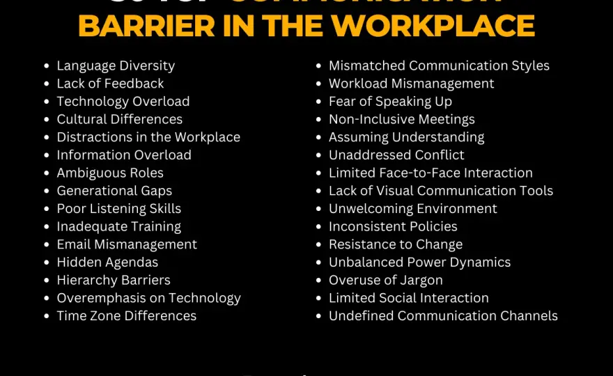 Digital Tools - Why They Create Workplace Communication Barriers