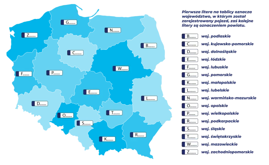 WPR - co to za powiat? Sprawdź koszty i zasady rejestracji auta