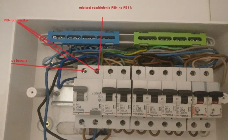 Różnicówka w bloku: Czy Twoja instalacja TN-C jest bezpieczna?