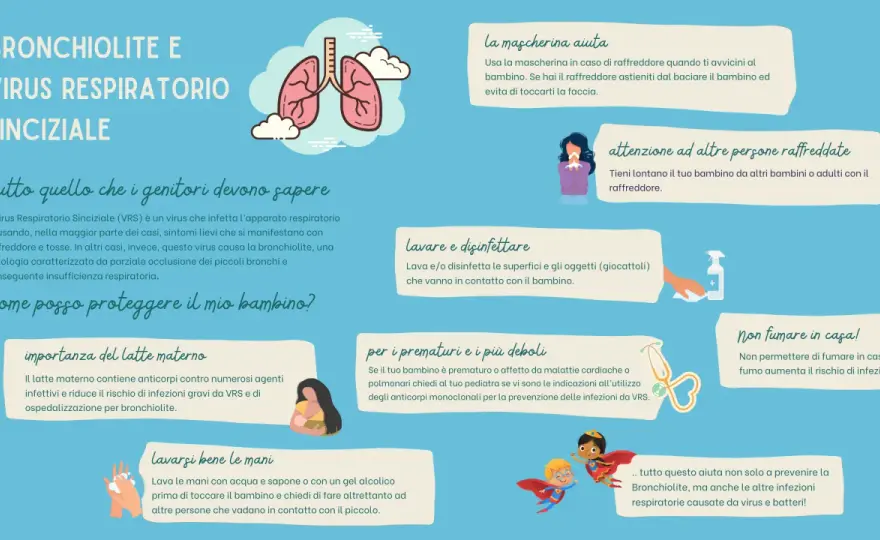 Tosse nel neonato - bronchite o bronchiolite?