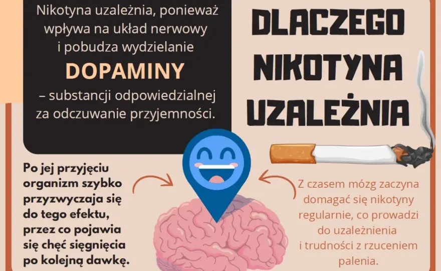 Jak nikotyna działa na organizm? Pełna analiza