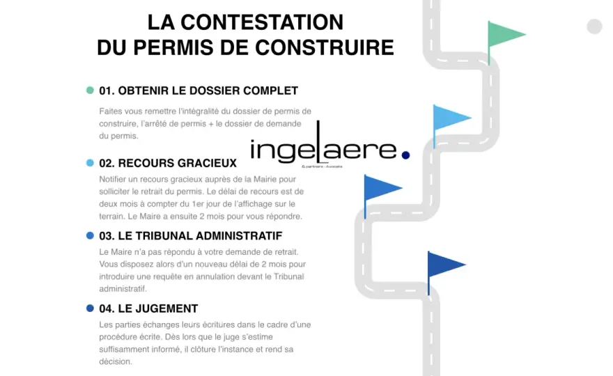 Recours contre un permis de construire sans se tromper