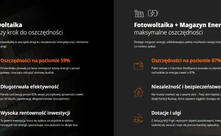 Jakie ulgi za fotowoltaikę? Sprawdź, jak zaoszczędzić na podatkach