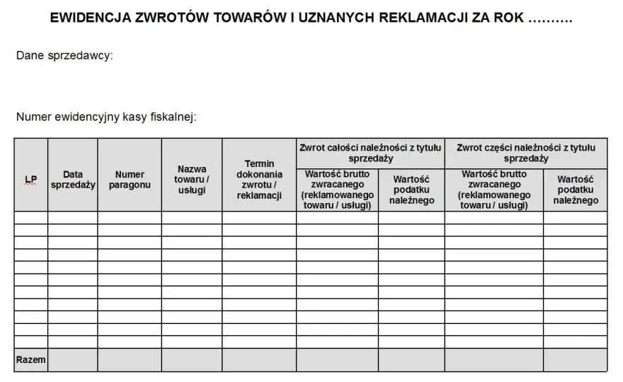 Jak prawidłowo zrobić zwrot na kasie fiskalnej: kompleksowy poradnik