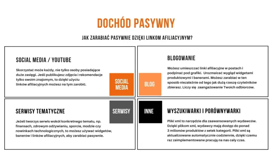 Pasywna pensja: Opinie ekspertów i realne możliwości zarobku