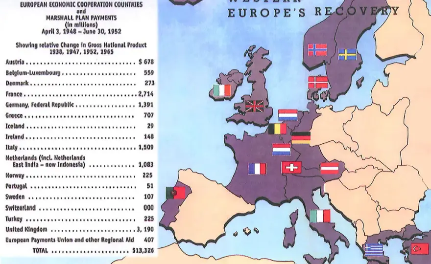 Plan amerykański: Jak odbudował Europę po II wojnie światowej