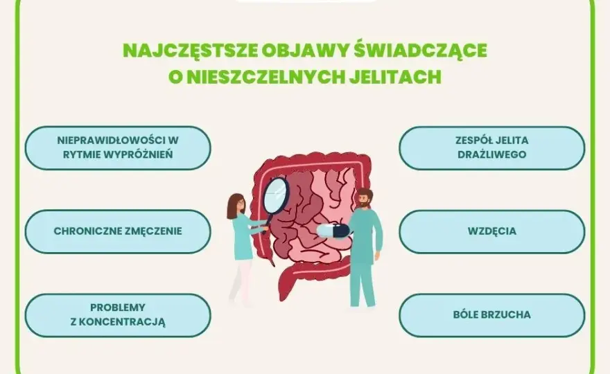 Zaburzenia czynnościowe jelit objawy - jak rozpoznać i leczyć?