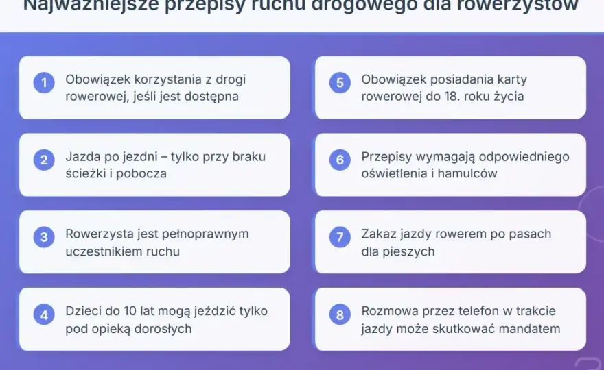 Karta rowerowa - Czym można jeździć? Pełny przewodnik 2024