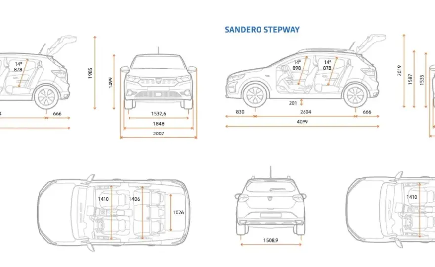 Dacia Sandero: Prześwit 162 mm vs 201 mm który wybrać?