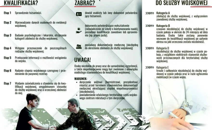Kwalifikacja wojskowa 2026 - Jak się przygotować i uniknąć problemów?