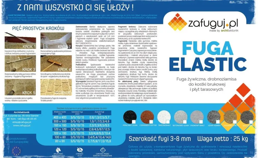 Fuga żywiczna - czy warto? Porównanie, koszt i porady!