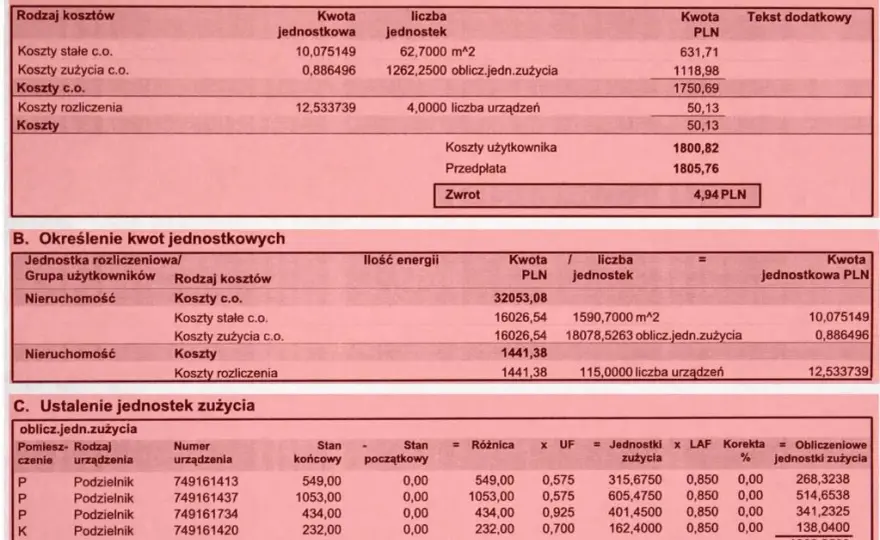 Jak obliczyć koszt ogrzewania z podzielnika i uniknąć wysokich rachunków
