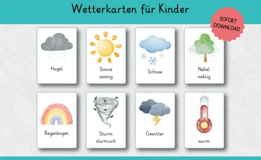 Kartenzeichen Grundschule - So verstehen Kinder jede Karte!