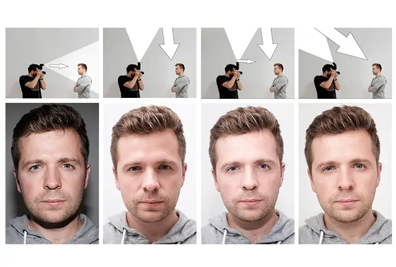 Jak prawidłowo ustawić lampę błyskową i uniknąć błędów w fotografii