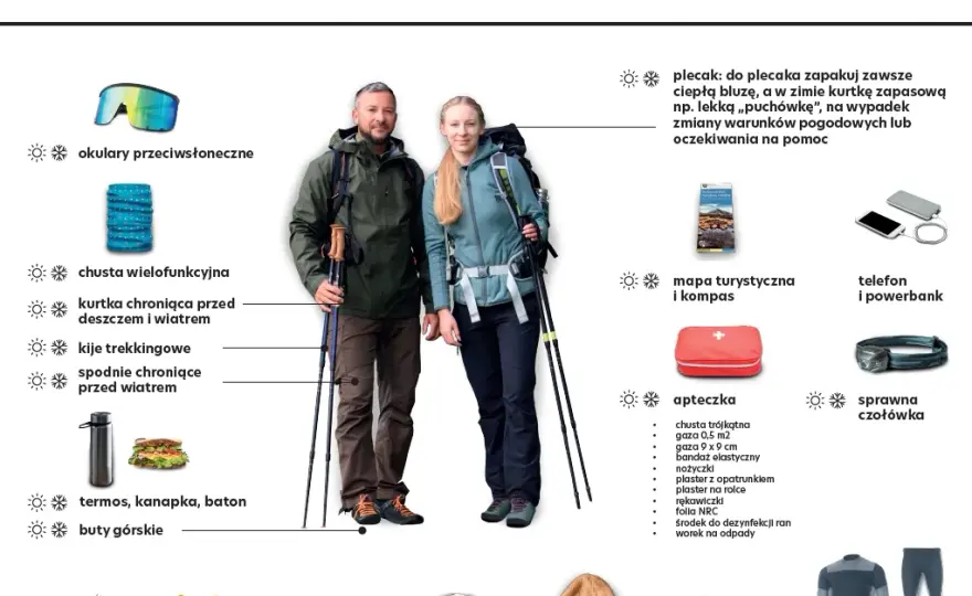 Czy szlaki górskie są otwarte? Sprawdź przed wyjściem!