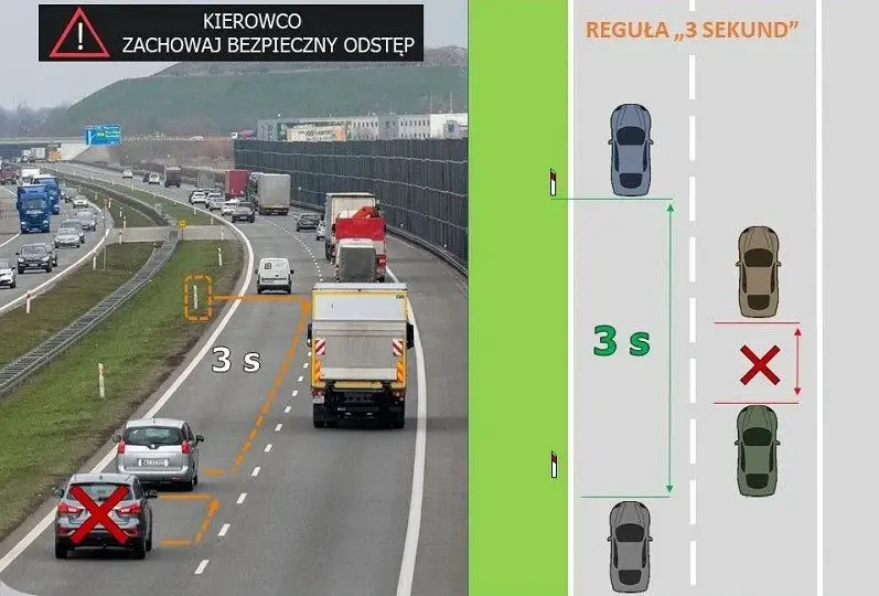 Jak czytać słupki na autostradzie, aby uniknąć problemów w trasie