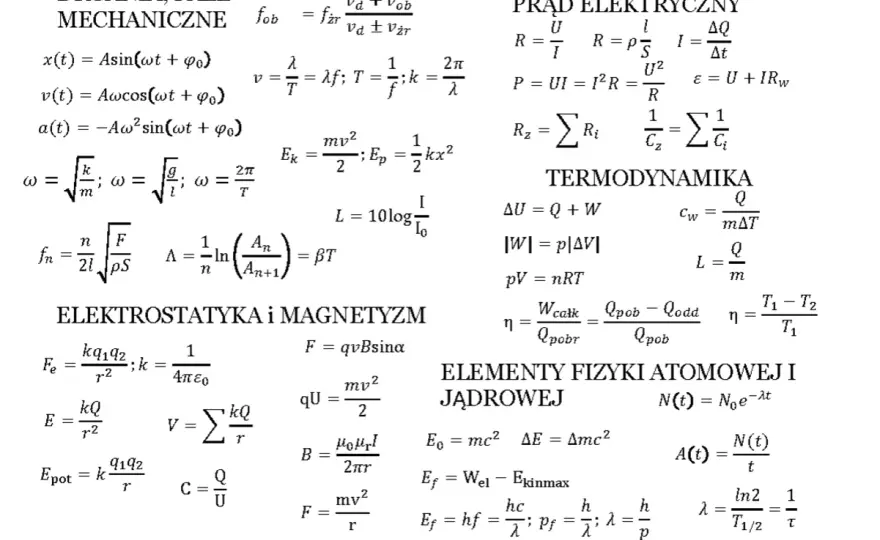 Wzory termodynamiki - Jak szybko dobrać właściwy wzór?