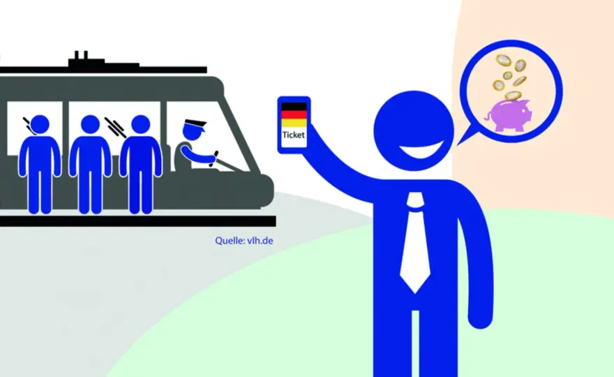 ZusatzTicket - Geltungsbereich verstehen & Geld sparen