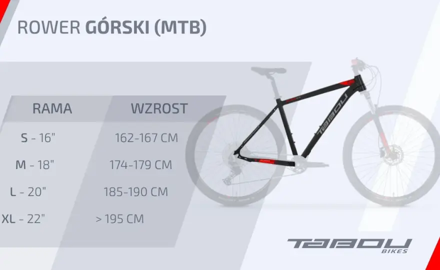 Jak wybrać idealny rozmiar ramy roweru dla swojego wzrostu?