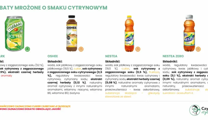 Która herbata jest najzdrowsza? Ranking i wybór dla Ciebie!