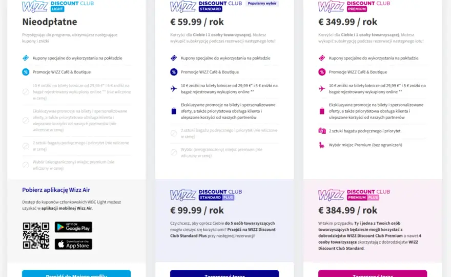 Ile kosztuje Wizzair Discount Club? Sprawdź wszystkie opcje i zniżki