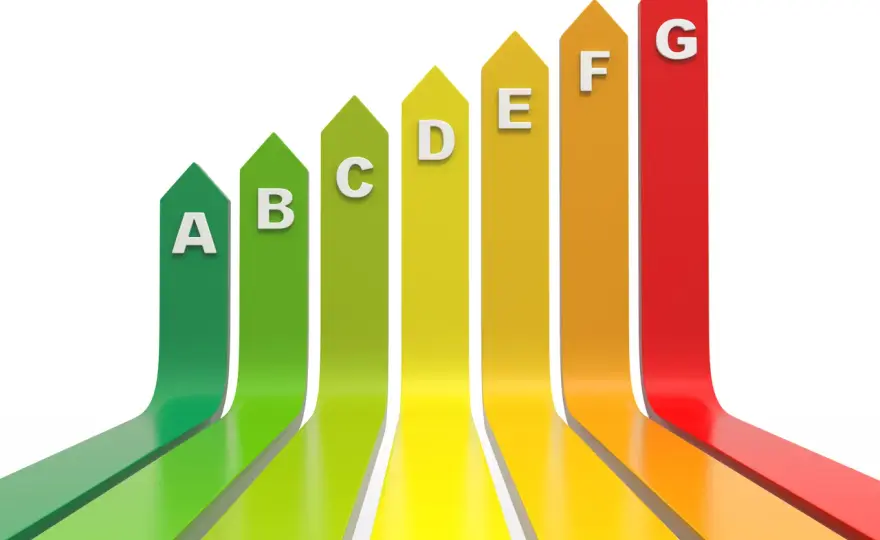 Klasa energetyczna D - co oznacza i kiedy ma sens?