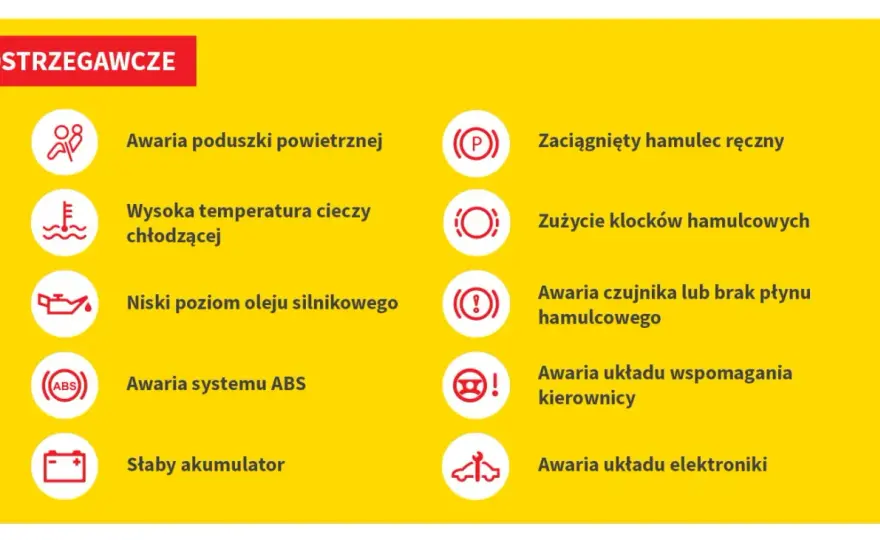 Zapaliła się żółta kontrolka? Sprawdź, co robić!