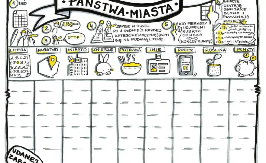 Gry podobne do Państwa-Miasta? Odśwież imprezę, poznaj alternatywy!