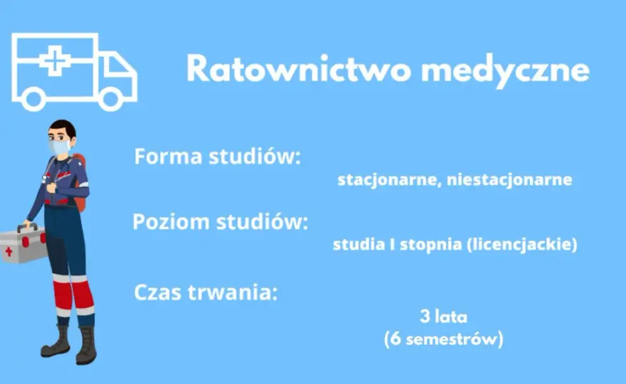 Czy ratownictwo medyczne jest trudne? Szczera prawda o studiach