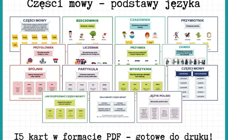 Na jakie pytania odpowiada przysłówek - jak go łatwo rozpoznać?