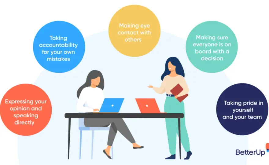Assertiveness in the Workplace - Positive or Negative?