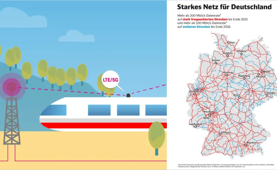 ICE-Netz 2026 - So planst du deine Reise wirklich effizient