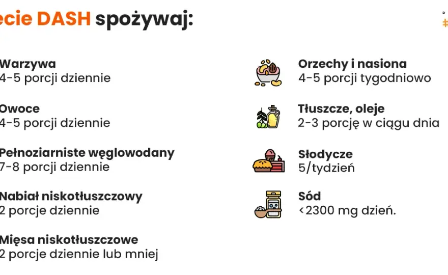 Jak obniżyć cholesterol LDL? Dieta, normy i skuteczne porady