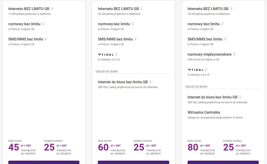 Najlepsze abonamenty - Ranking ofert na różne usługi