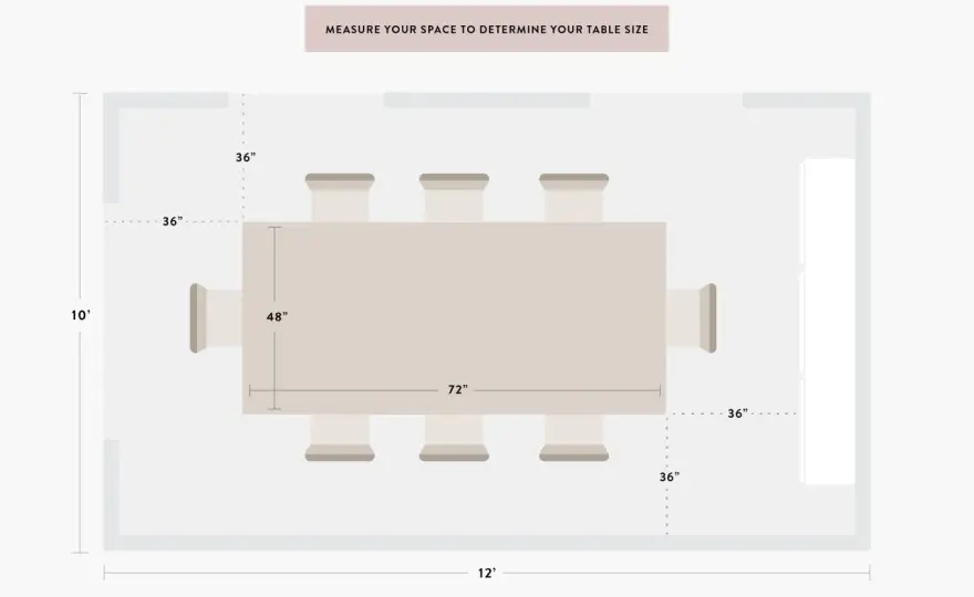 Dining Table Clearance: How Much Space Do You Really Need?