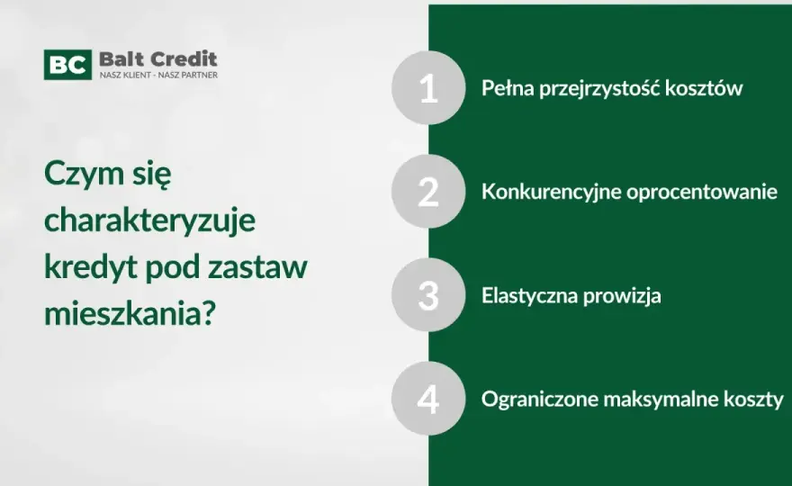 Pożyczka hipoteczna pod zastaw mieszkania - czy warto?