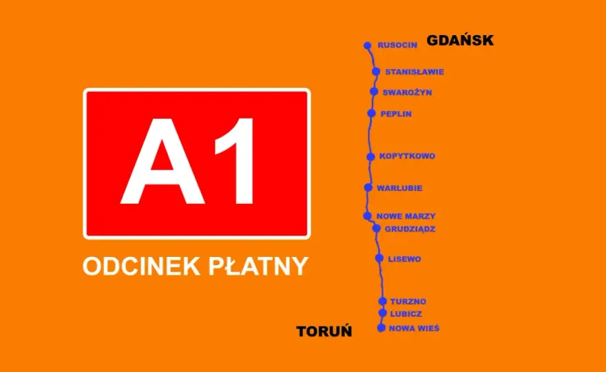 Opłaty na autostradzie A1 - Cennik i jak uniknąć błędów na bramkach