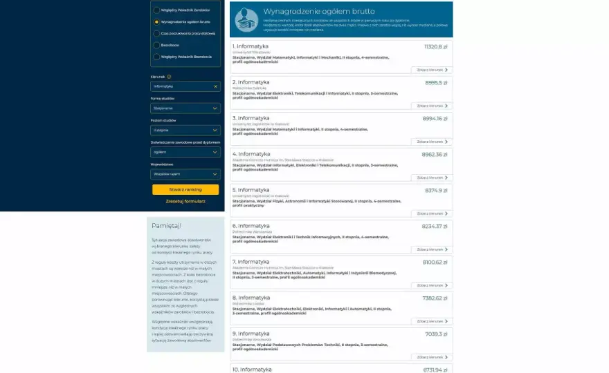 Co po fizyce? Odkryj najlepsze ścieżki kariery i zarobki