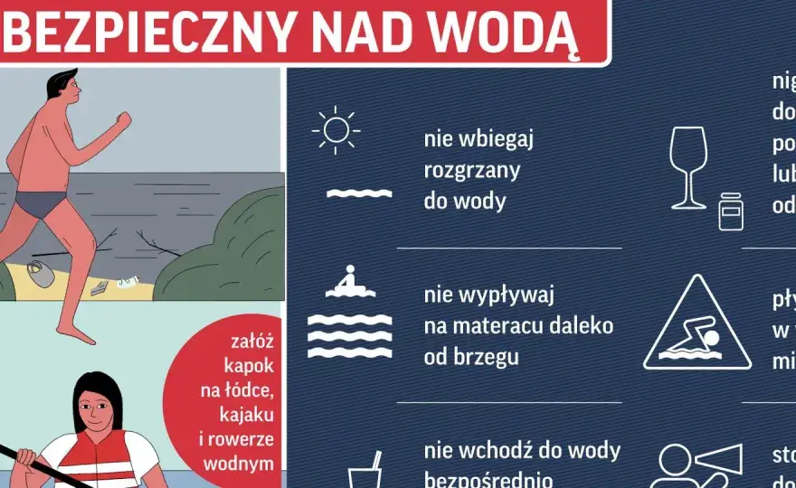 Bezpieczeństwo nad wodą: Jak uniknąć tragedii? Poradnik