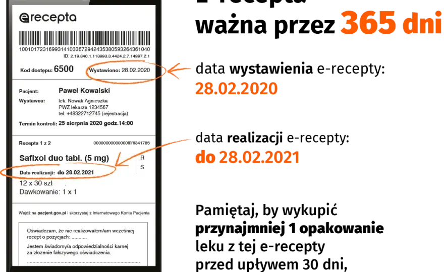 Ile czasu ma lekarz na wypisanie recepty? Sprawdź ważność recepty