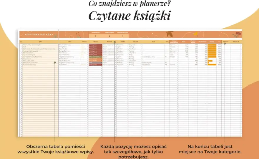Master Plot Spreadsheet: Twój przewodnik po planowaniu powieści