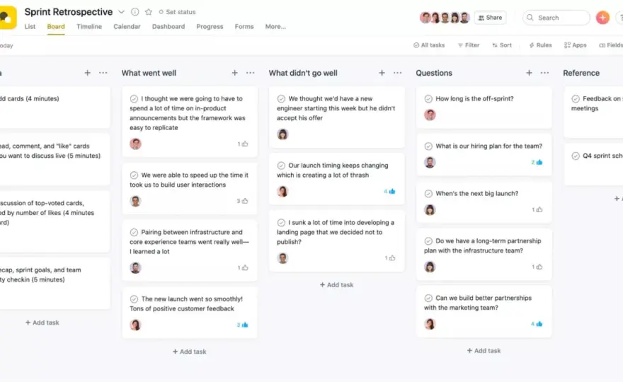 Retrospekcja: Co to jest? Sztuka, Agile i praktyczne zastosowania